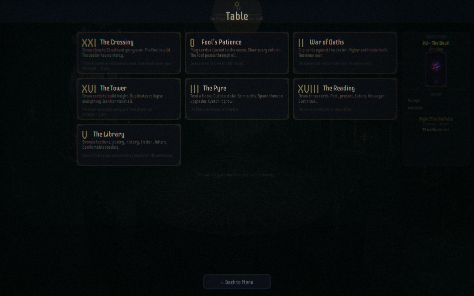 Marget's Table parlor hub