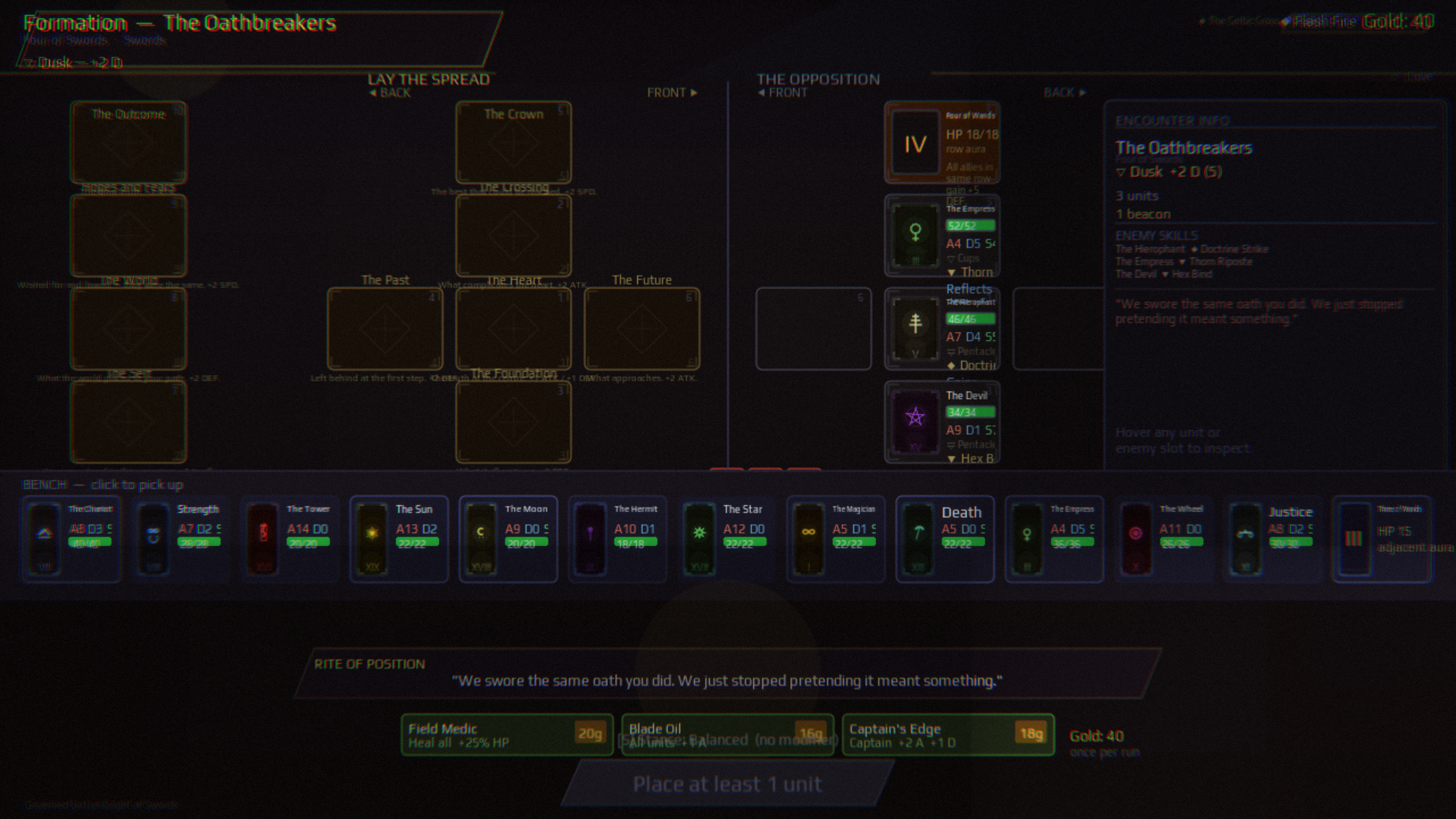 Formation — The Celtic Cross